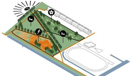Voorlopig ontwerp van het deelgebied Zwanenkamp met weiden, bomen, heuveltjes en een sportgedeelte.